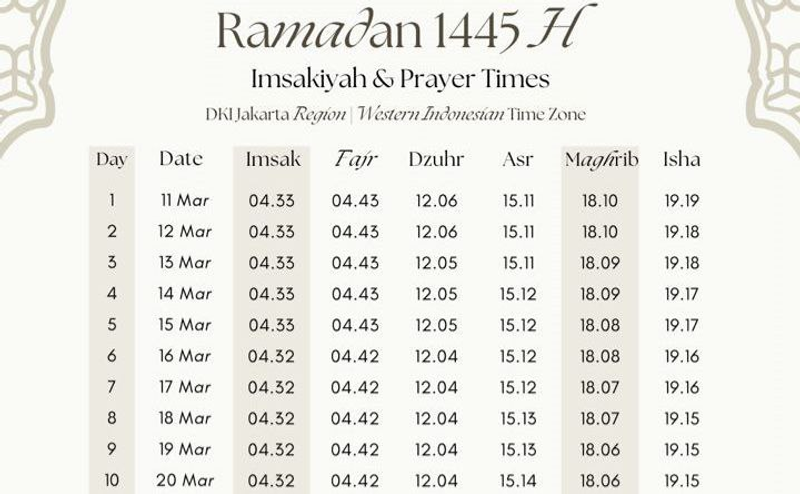 Highlight image 1 for (Phone Wallpaper) Imsakiyah & Prayer Times | Jadwal Imsak & Shalat Ramadhan 1445 H