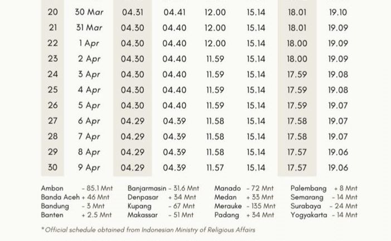 Highlight image 2 for (Phone Wallpaper) Imsakiyah & Prayer Times | Jadwal Imsak & Shalat Ramadhan 1445 H