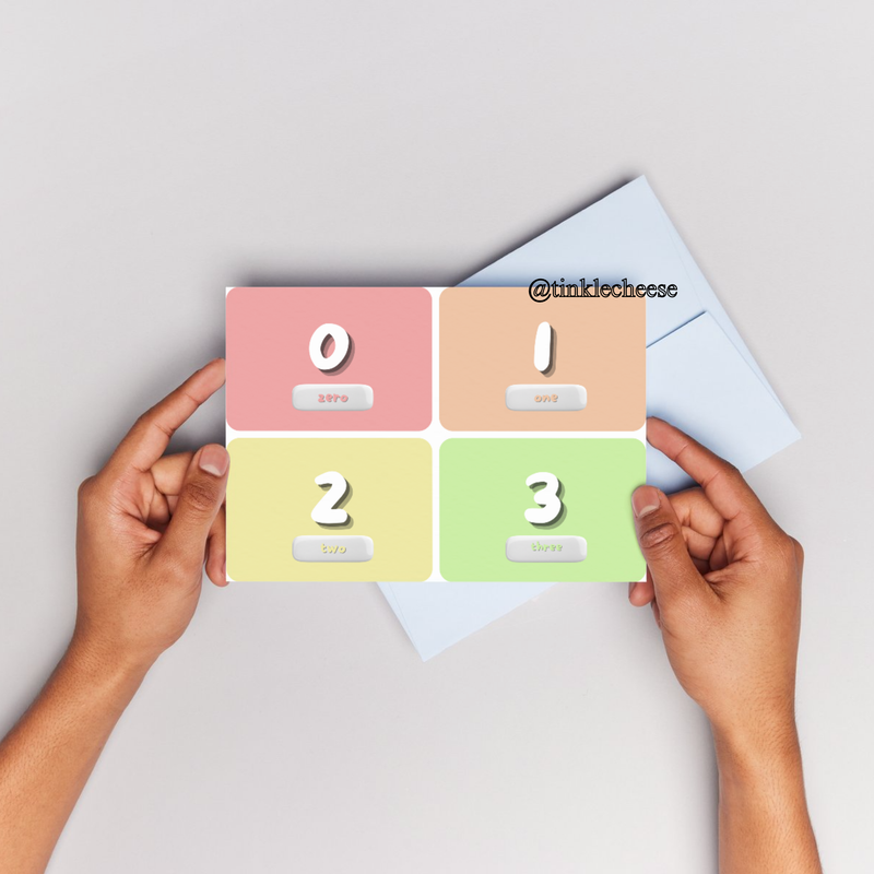 Highlight image 2 for Number Flashcard - Eng / Kartu Edukatif Angka dalam Bahasa Inggris (3)