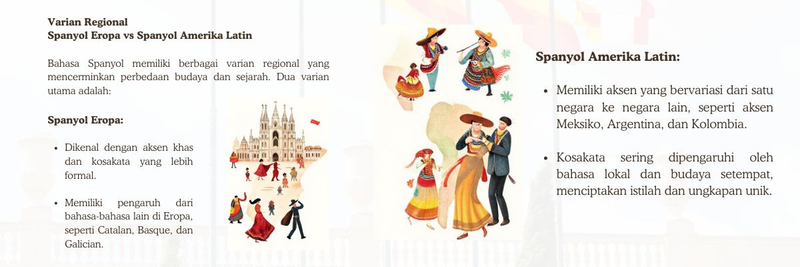 Highlight image for Jejak Bahasa Spanyol. Dari Latin ke Dunia Modern