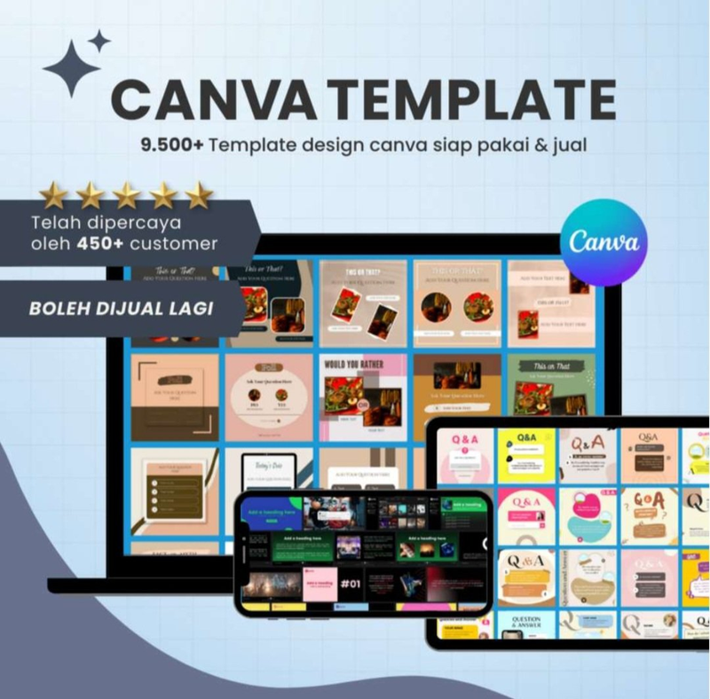 Highlight image for 9500+ Canva Template