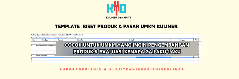 Highlight image for Template Riset Produk&Pasar