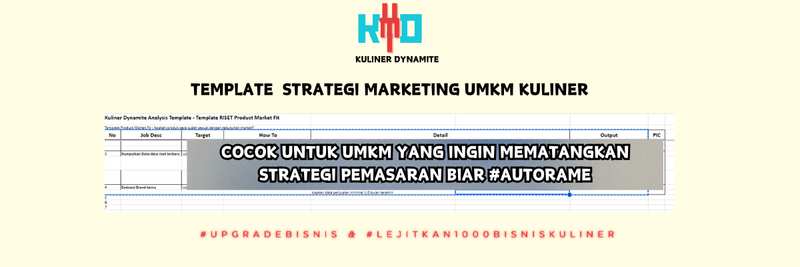 Highlight image for Template Checklist Strategi Marketing