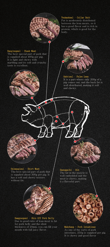 Image for MENU
