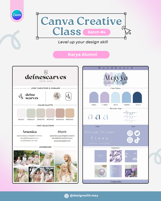 Image for Canva Creative Class