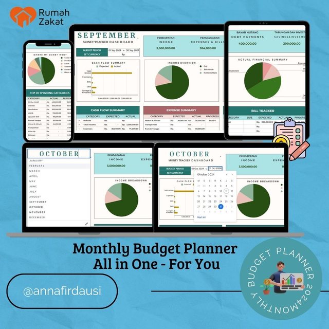 Image for BEST PRODUCT OVERVIEW