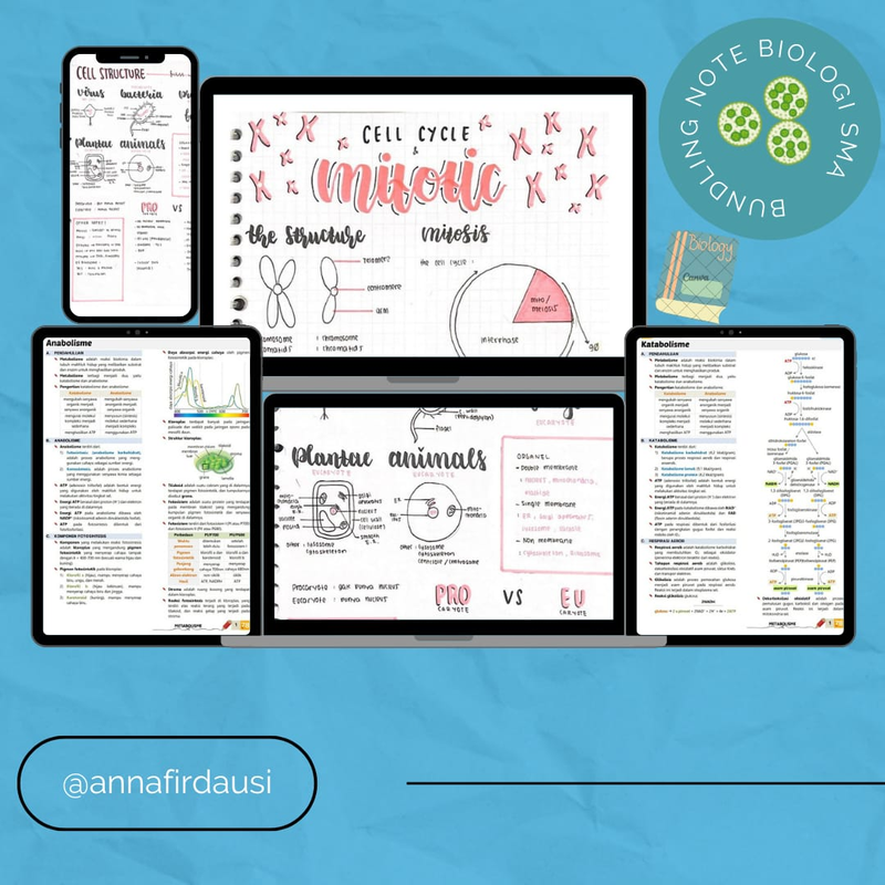 Highlight image for Catatan Biologi Cantik - Biology's Note Bundling Complete [SETARA Rp.1500 PER BAB]