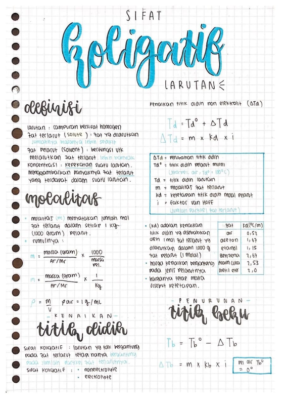 Highlight image for Catatan Kimia Cantik - Kimia's Note Bundling [SETARA Rp.1.000 PER BAB])