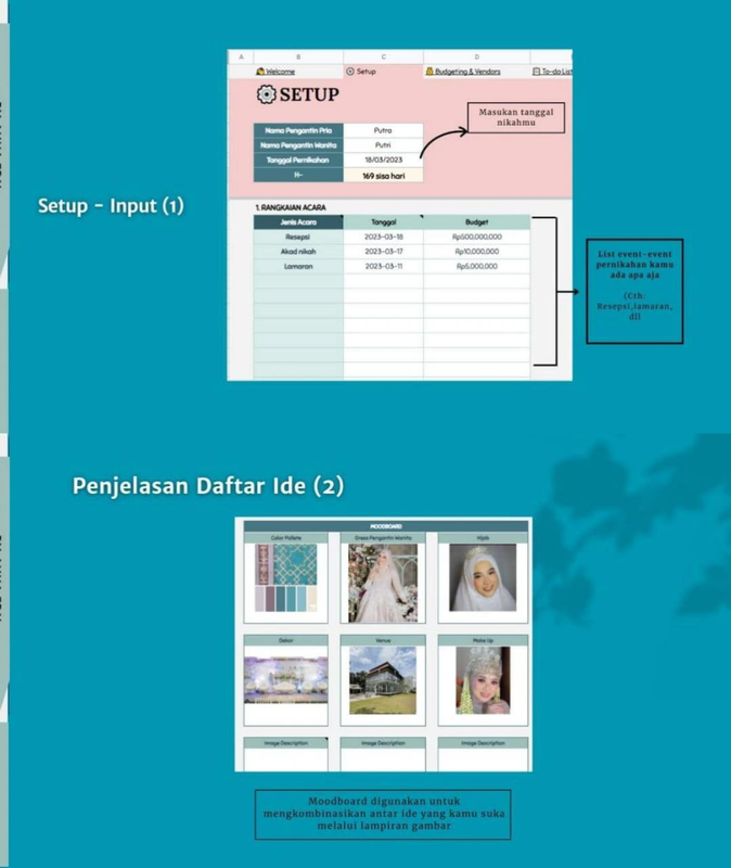 Highlight image for Wedding Planner Berkah Untuk Pernikahan Impianmu