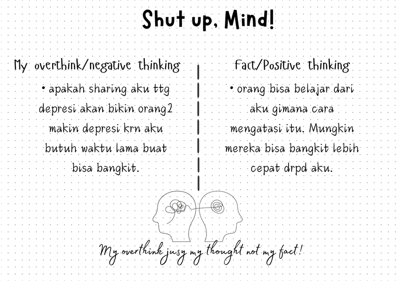 Highlight image for Overthinker Journal