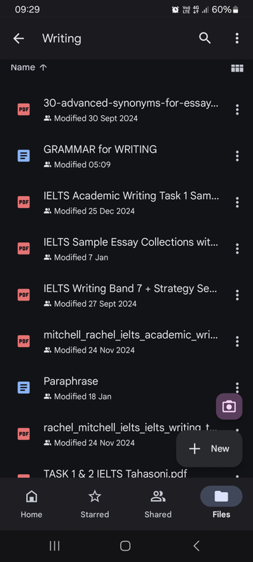 Highlight image for IELTS SOURCES - IELTS SELF LEARNING MATERIALS