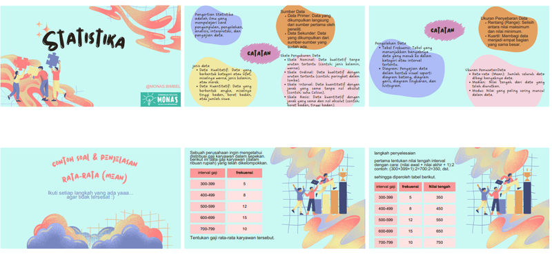 Highlight image for Ebook Pasti Bisa Statistika (K10)