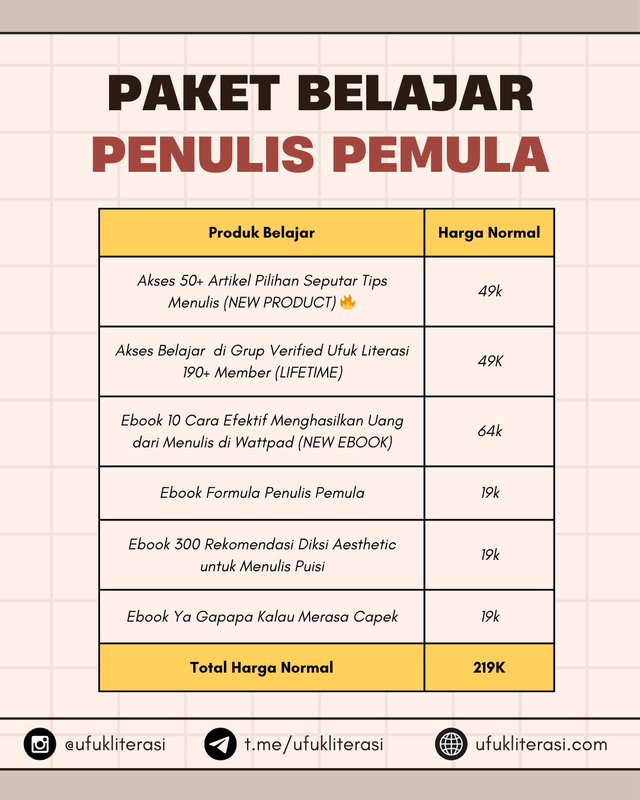 Highlight image for Paket Lengkap: Belajar Menulis untuk Pemula