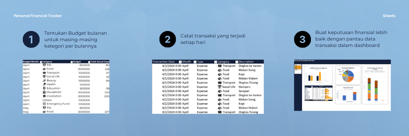 Highlight image for [BEST SELLER] - Personal Financial Tracker