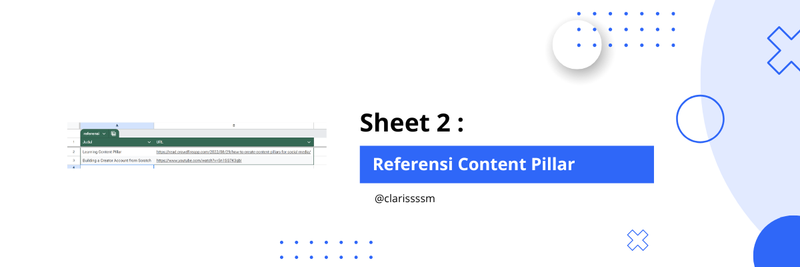 Highlight image 3 for Content Plan Spreadsheet (TERINTEGRASI GOOGLE CALENDAR)
