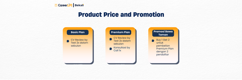 Highlight image 2 for Review CV dengan Profesional
