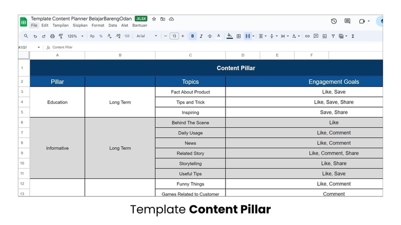 Highlight image for Template Content Planner Social Media Expert