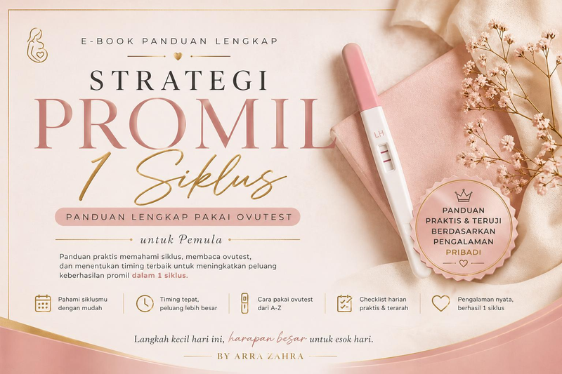 Highlight image for Strategi Promil 1 Siklus