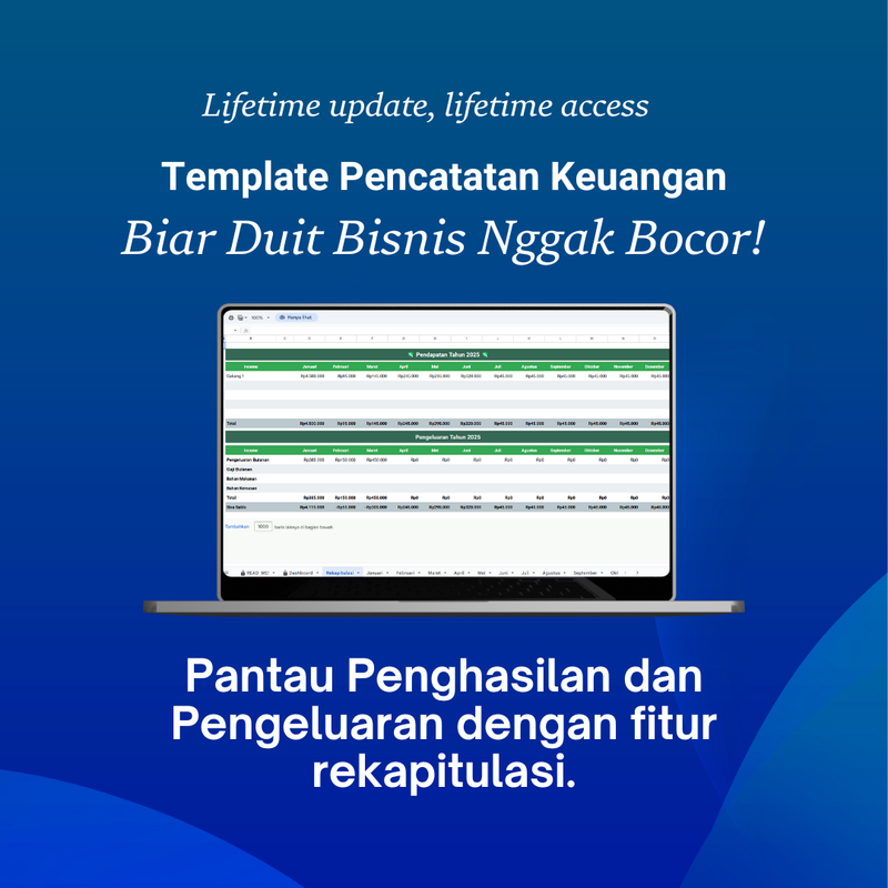 Highlight image for Template Pencatatan Keuangan - Biar Duit Bisnis Nggak Bocor!