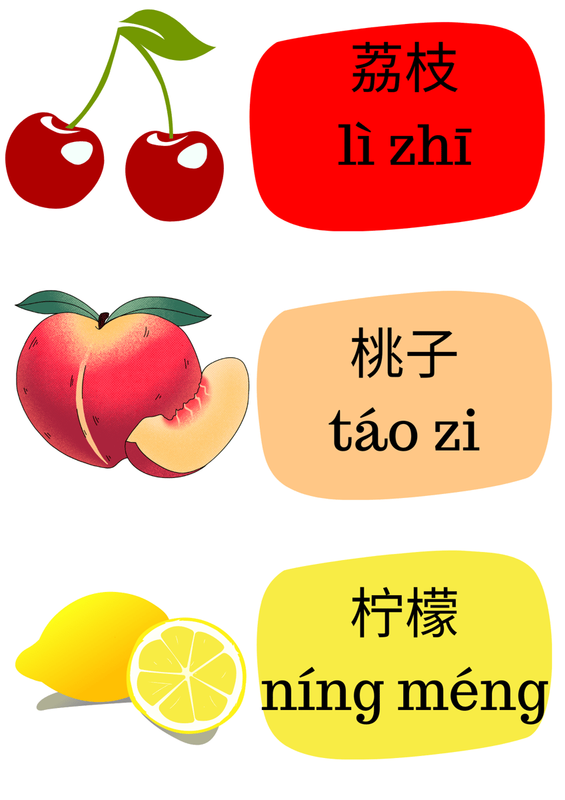Highlight image 2 for Cara Mudah Mengenal Buah dalam Bahasa Mandarin 