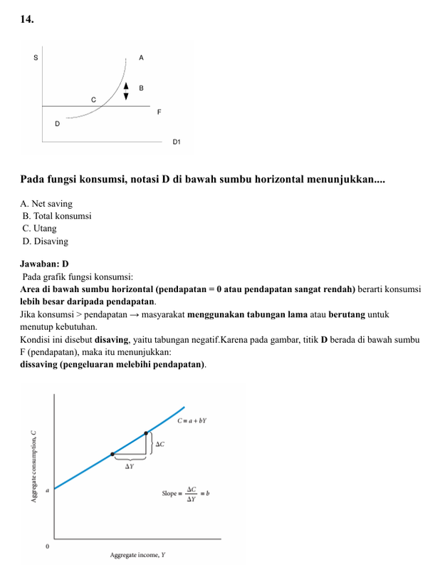 Highlight image 2 for KISI-KISI & BANK SOAL - Pengantar Ekonomi Makro (ESPA4110)