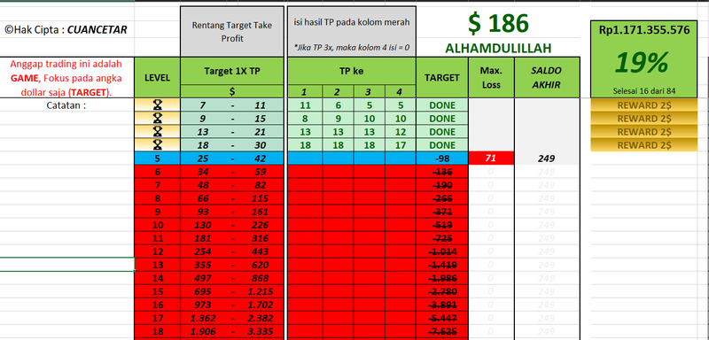 Highlight image for Trading Tools Pro