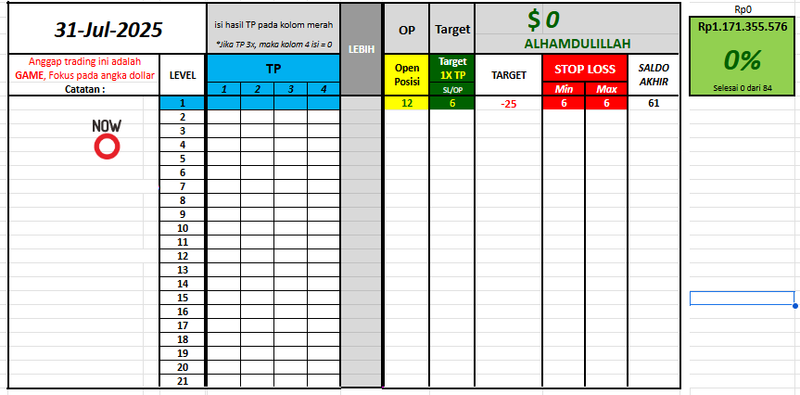 Highlight image for Trading Tools Pro (Beta)