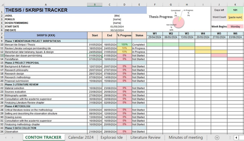 Highlight image for Skripsi / Thesis Tracker