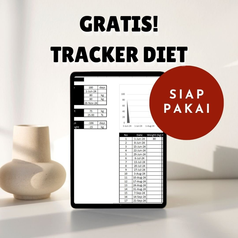 Highlight image for Tracker Diet Sukses Turun 15 kg!