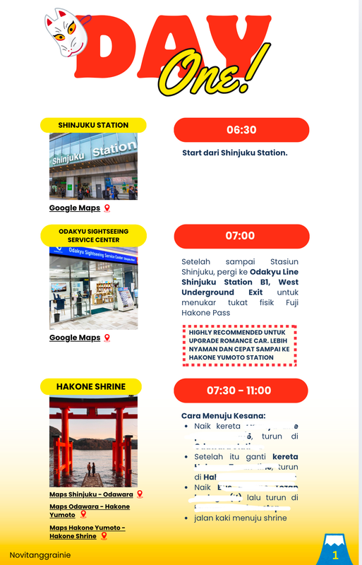 Highlight image for FUJI HAKONE PASS ITINERARY - FULL VERSION