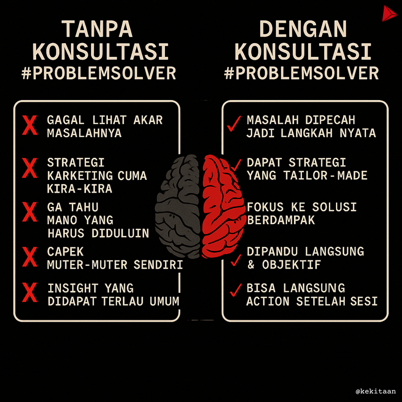 Highlight image 1 for Konsultasi #ProblemSolver by Gmeet