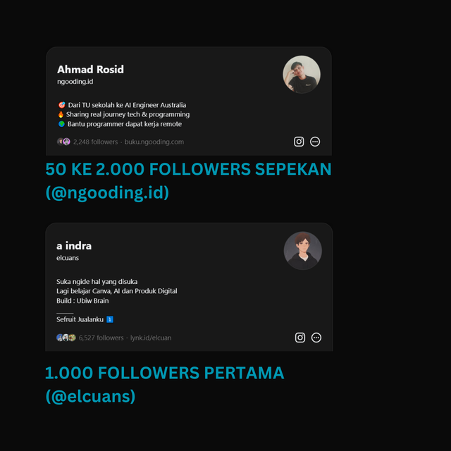 Image 2 for MEREKA YANG UDAH APPLY KONSEPNYA.