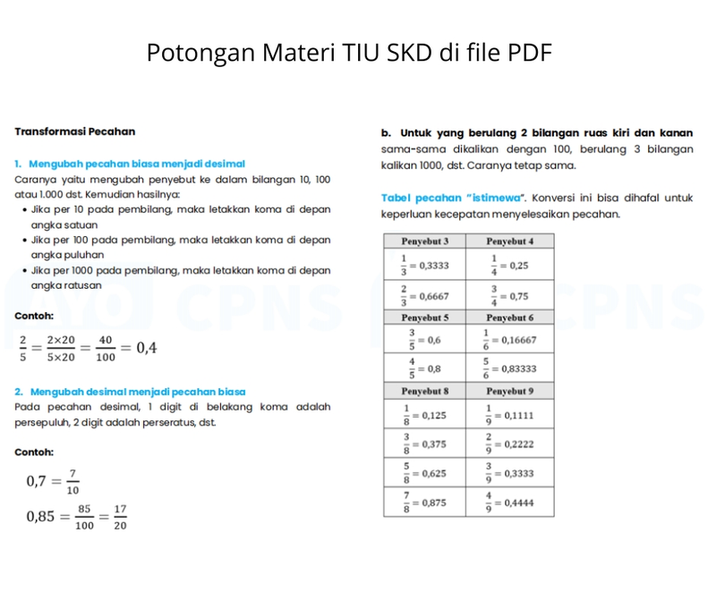 Highlight image 1 for [Ebook-PDF] Pembahasan Soal SKD CPNS 2024