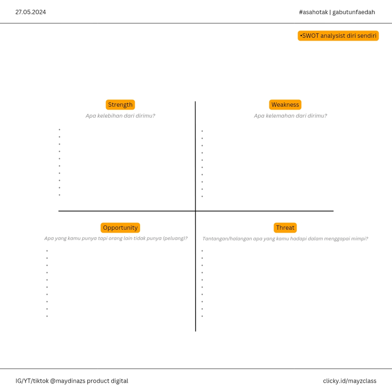 Highlight image for SWOT analysist template utk diri sendiri