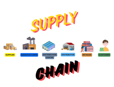image for [FREE] E-Book Pengenalan Supply Chain Management untuk Pemula button