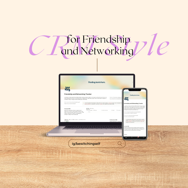 Image for Relationship Collection