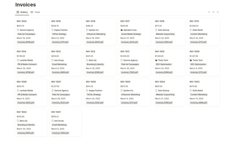 Highlight image 5 for [Notion Template] The Ultimate Freelance OS - Business and Gig Hub