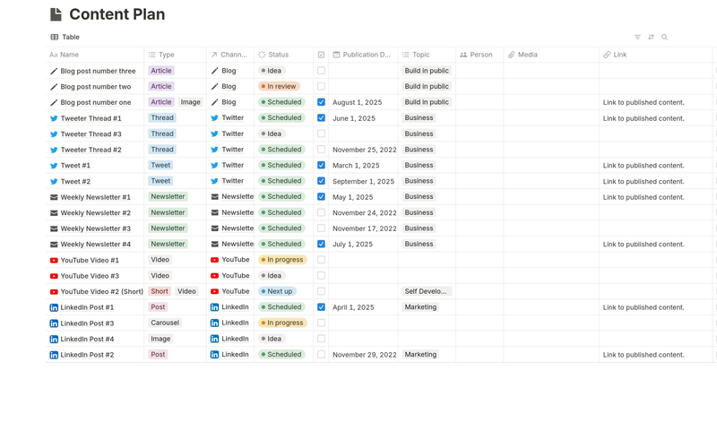 Highlight image 7 for [Notion Template] The Ultimate Freelance OS - Business and Gig Hub