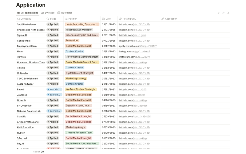Highlight image 3 for [Notion Template] All-in-One Job Application Tracker: Manage, Store and Reflect