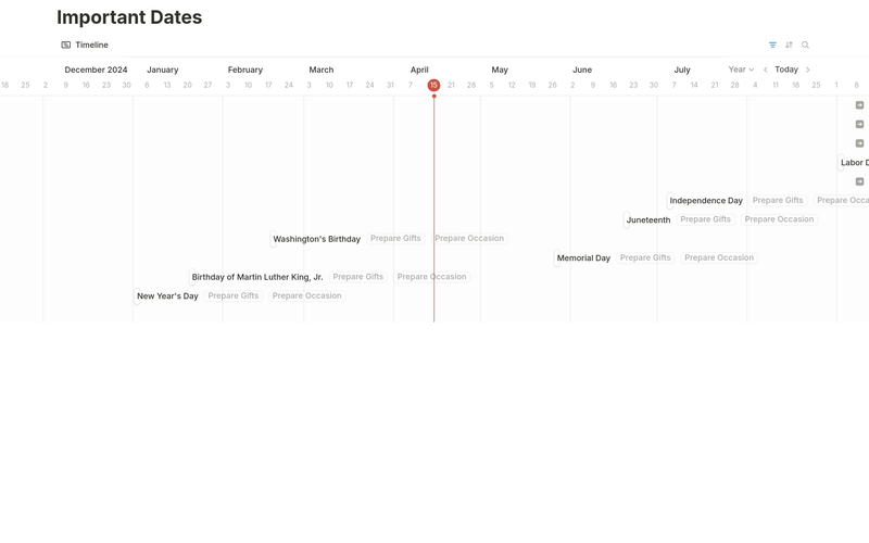 Highlight image 3 for [Notion Template] Wishlist & Gift Planner – Birthdays, Holidays, Life Milestones