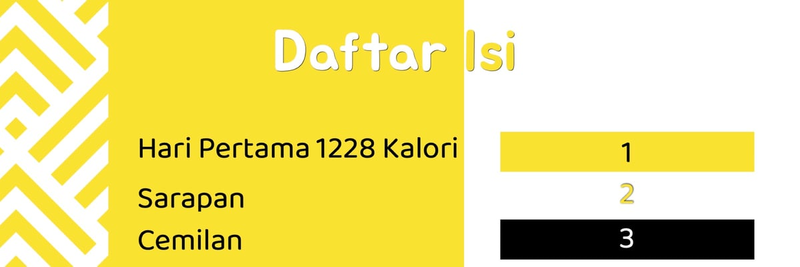 Highlight image for [FREE] 3 Hari Menu Diet <1500 kal 