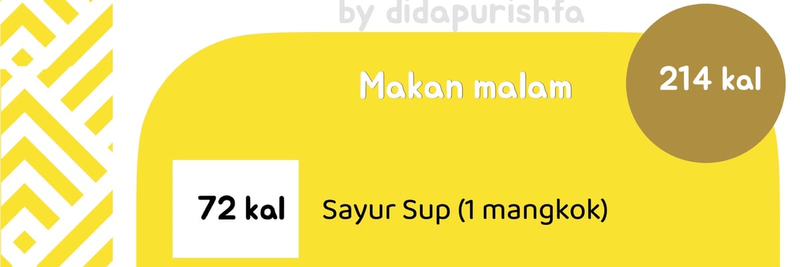 Highlight image for [FREE] 3 Hari Menu Diet <1500 kal 