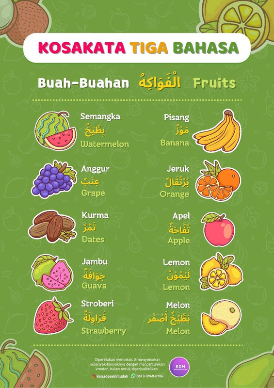 Highlight image 1 for Printable Anak Buah-Buahan