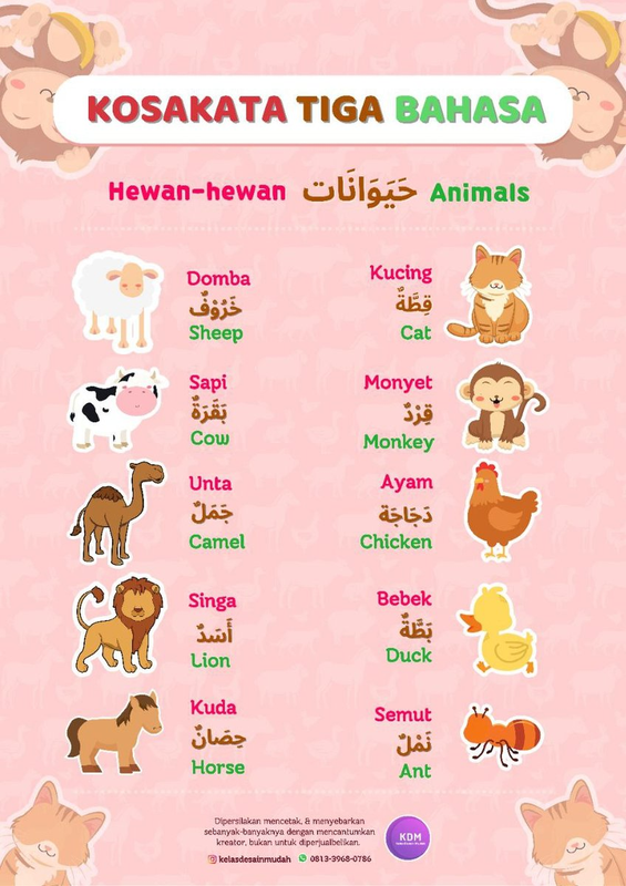 Highlight image 1 for Printable Anak Animals Kosa Kata Tiga Bahasa