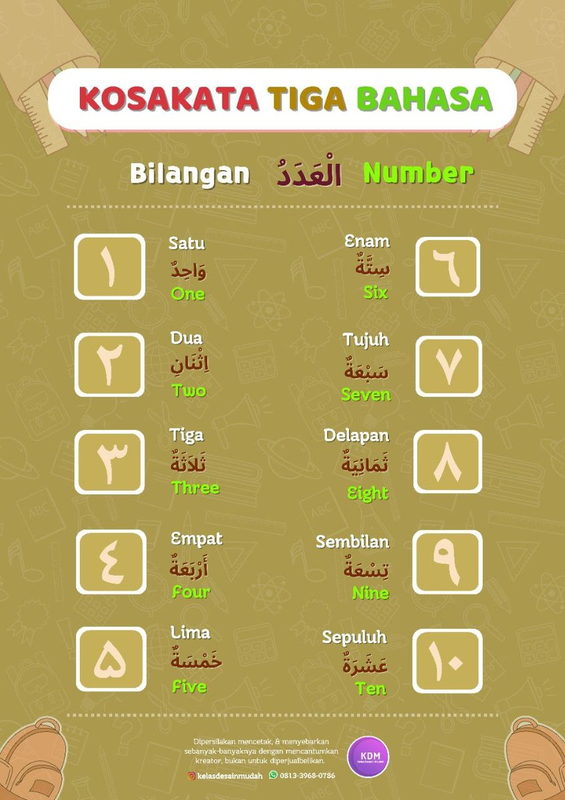 Highlight image 1 for Set Ebook Printable Anak. Mengenal Sayuran, Benda, hewan-hewan, buah-buahan,& Angka Arab