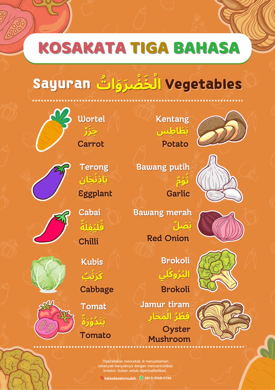 Highlight image 3 for Set Ebook Printable Anak. Mengenal Sayuran, Benda, hewan-hewan, buah-buahan,& Angka Arab