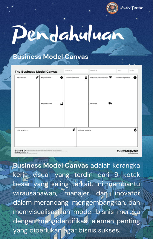 Highlight image 2 for [DISC 16%] Strategi Bisnis Sukses dengan E-Book Eksklusif:  "Business Model Canvas dan Contoh Aplikasinya pada Samsung"