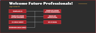 image for Jago Career Kit button