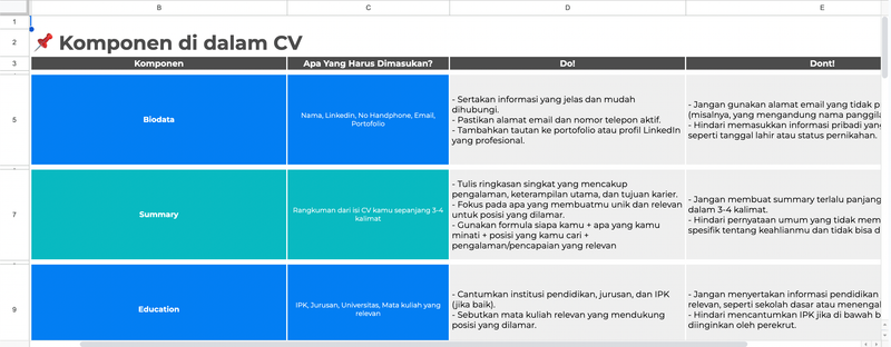 Highlight image for Jago Career Kit