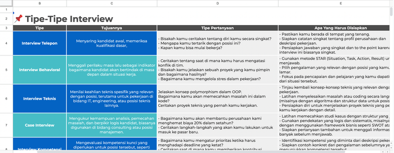 Highlight image for Jago Career Kit